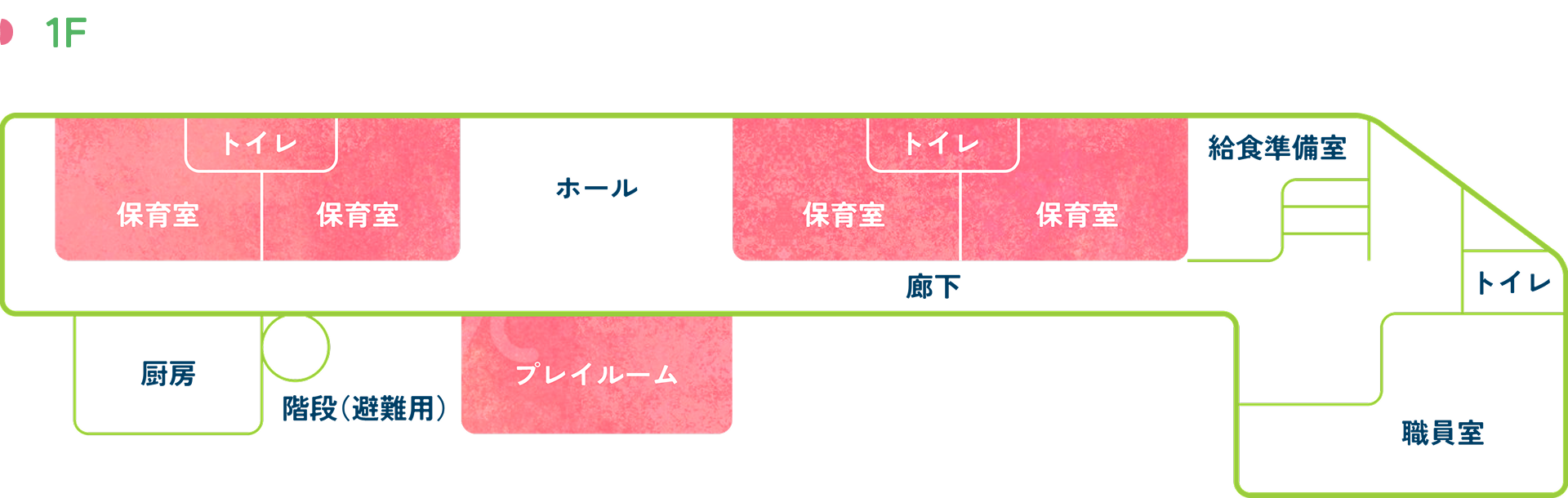 あいづ若葉こども園の1Fの見取り図