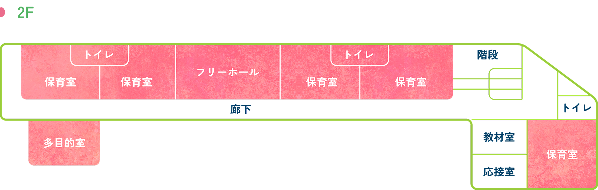 あいづ若葉こども園の2Fの見取り図
