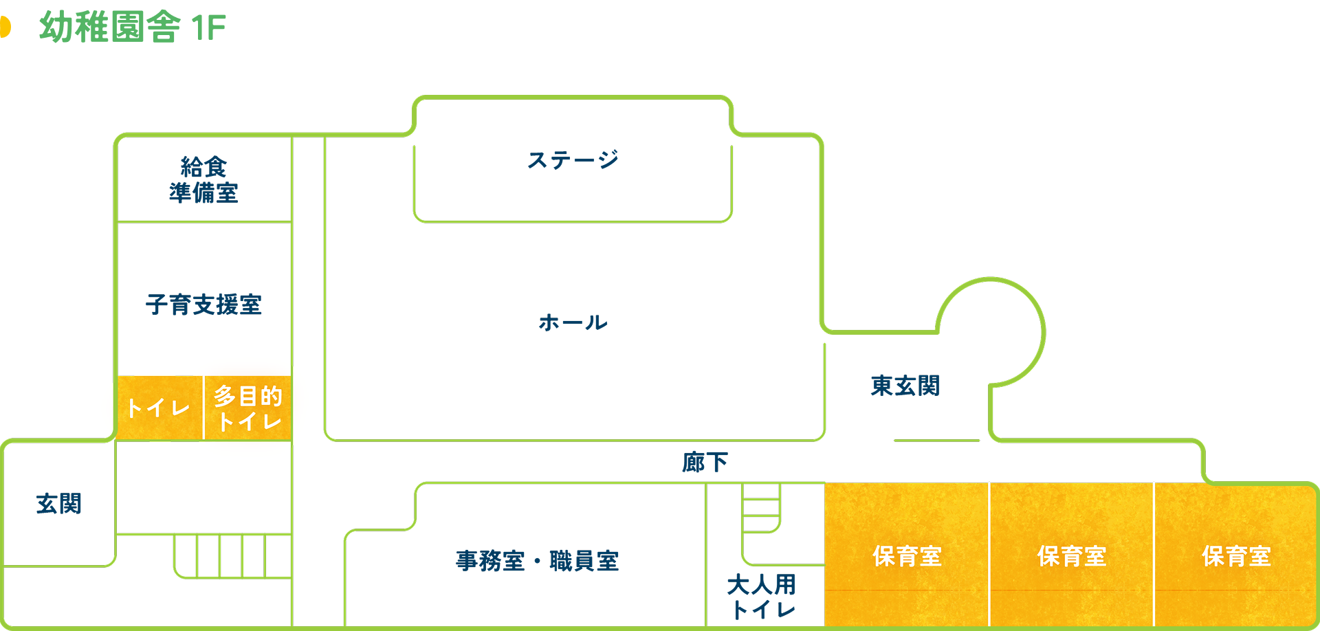 みなみ若葉こども園の幼稚園舎1Fの見取り図