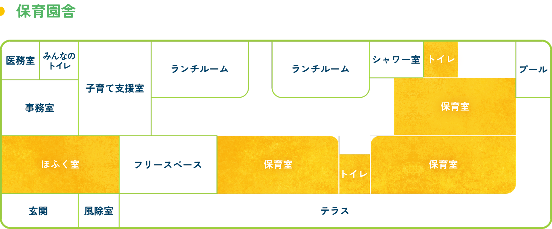 みなみ若葉こども園の保育園舎の見取り図