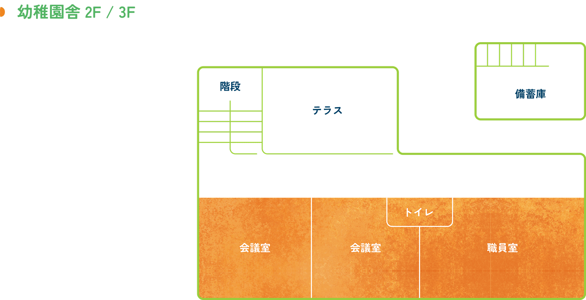 すがわら若葉こども園の幼稚園舎2F / 3Fの見取り図