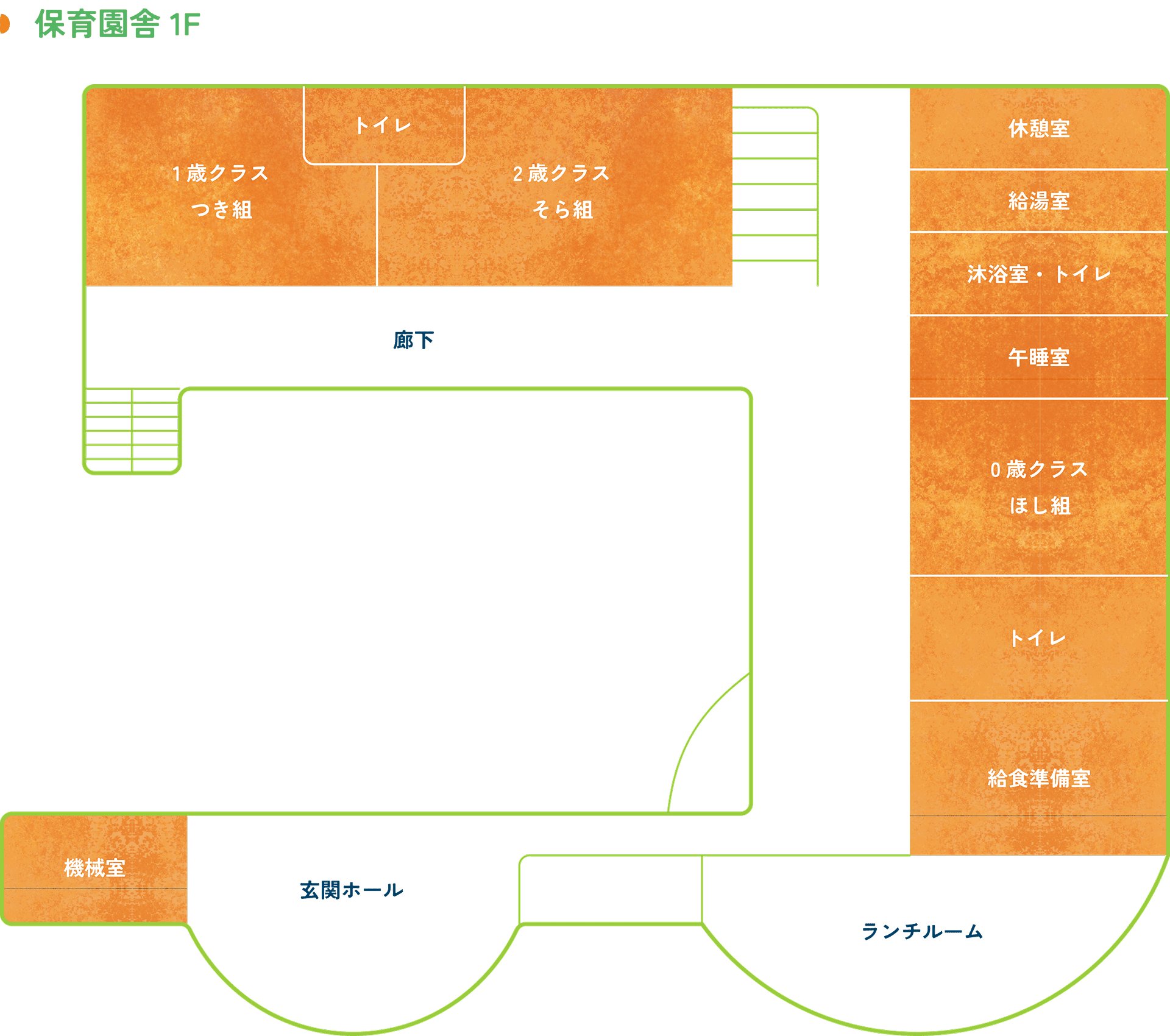 すがわら若葉こども園の保育園舎1Fの見取り図