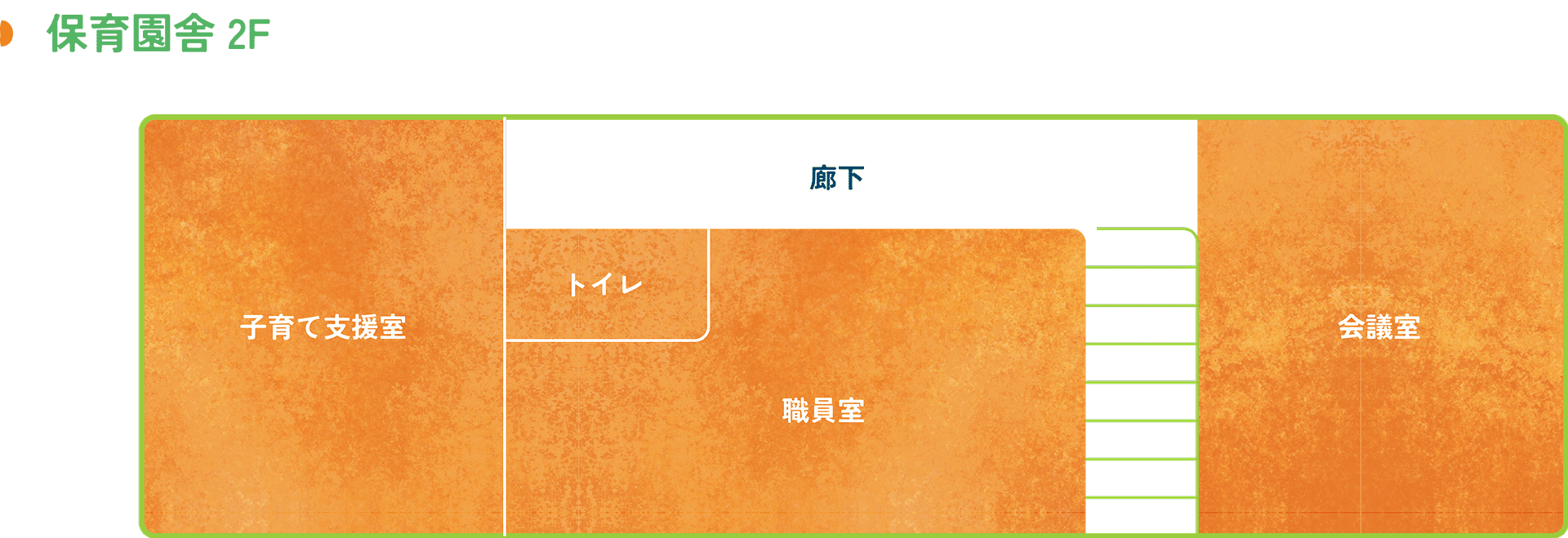 すがわら若葉こども園の保育園舎2Fの見取り図